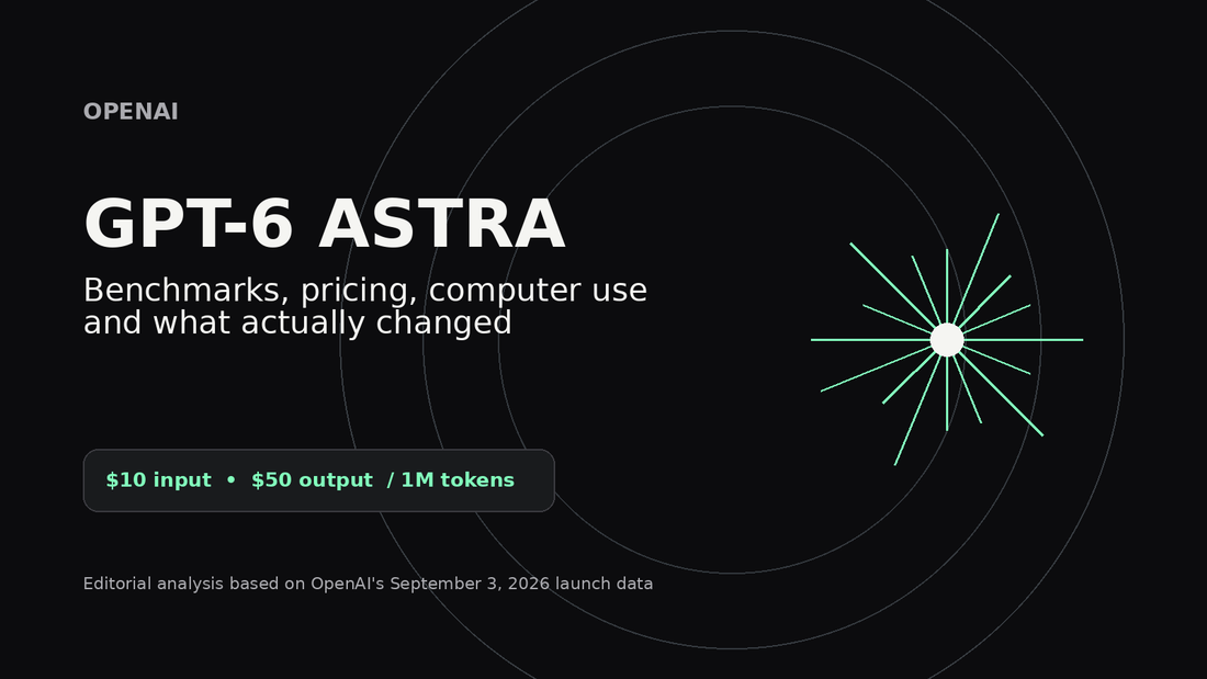 GPT-6 Astra benchmarks, pricing and computer use editorial graphic
